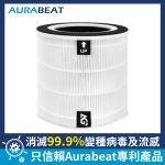Aurabeat LSP-X1-AF 濾網 (適用 Aurabeat LSP-X1)