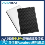 Aurabeat NSP-X1-Set 濾網套裝 (H12 HEPA) (適用 Aurabeat NSP-X1/NSP-X2)