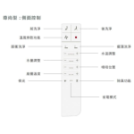 Roca 34124N+342616+804025005 Atis 自由咀分體座廁配電子廁板(尊尚型)套裝 (不包含風琴喉)