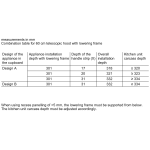 Siemens 西門子 LZ46600 Lowering frame