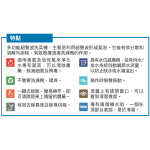 X-Cube A420 多功能超聲波菜機