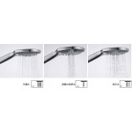 Richford RH108 3速花灑套裝