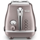 DeLonghi CTOT2003.PK Icona Metallics 系列多士爐 (粉紅色)