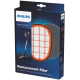 Philips 飛利浦 FC5005 濾網 (適用於SpeedPro Max 系列 7000 及 8000系列)