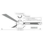 Matthews Fan 52吋 Donaire 天花吊扇 (鋁銅色+鋁不鏽鋼扇葉)