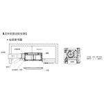 Zanussi 金章 ZSAP8 1350W 智能音樂浴暖寶