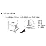 Zanussi 金章 ZSAP8 1350W 智能音樂浴暖寶