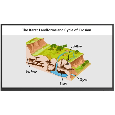 LG 樂金 86TR3PJ 86吋 4K 電子互動白板