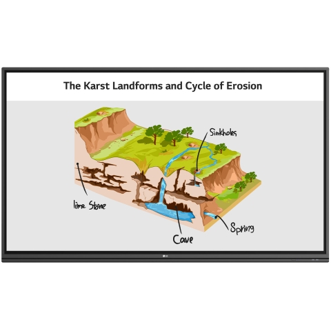 LG 樂金 75TR3PJ 75吋 4K 電子互動白板