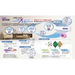 Mitsubishi Heavy 三菱重工 SRK25MWKH1/SRC25MWKH1 1.0匹 R410A 420纖巧型 變頻冷暖 掛牆式分體冷氣機 (和記行代理)