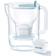 Brita BTA-STY-XL 3.6公升 Style 智型濾水壺 (XL) (藍色)