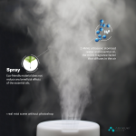 Asakuki AAD1YZ03YY1HK00 Dew Plus 精油香薰器 (石墨灰)