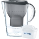 Brita Marella COOL 2.4L 濾水壺 (灰色) (附濾芯)
