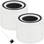 Levoit Core P350 寵物空氣清新機濾芯