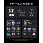 Anker A2683 Prime 充電器 (200W/6 連接埠/GaN)