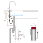 Quooker 3XCHR Flex 帶有軟管一體式水龍頭 + PRO3 滾水水箱 (拋光鍍鉻)