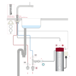 Quooker 3FRONTBLK Front 一體式水龍頭 + PRO3 滾水水箱 (霧面黑)