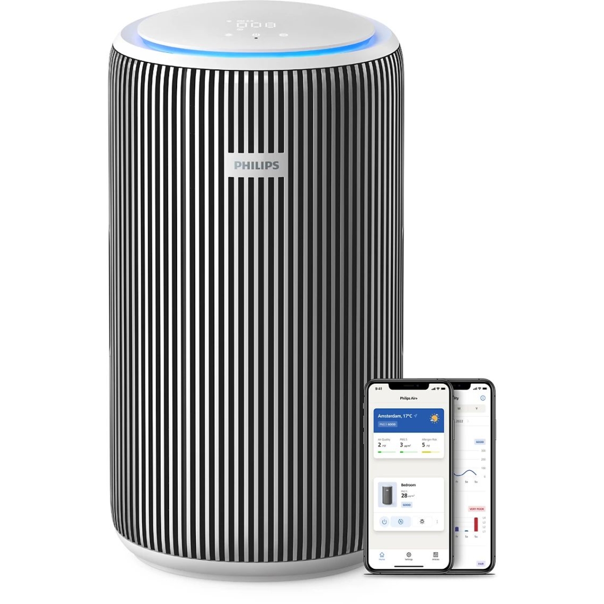 Philips 飛利浦 AC3220/10 1453平方尺 PureProtect 3200系列 智能空氣清新機