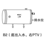 Hotpool 電寶 HPU-15(B2/3kW) 55公升 3kW 220V HPU系列 中央儲水式電熱水爐 (橫置圓型,底出入水,右排)