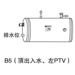 Hotpool 電寶 HPU-15(B5/4kW) 55公升 4kW 220V HPU系列 中央儲水式電熱水爐 (橫置圓型,頂出入水,左排)