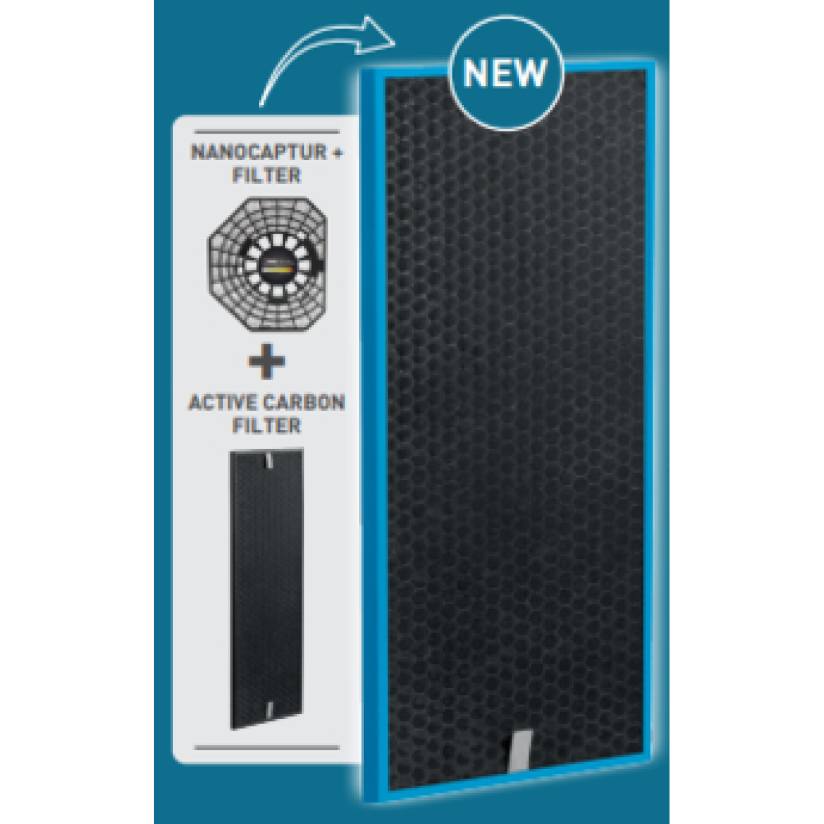 Tefal 特福 XD7160E0 2合1 活性碳+甲醛過濾網