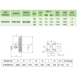 Wington 榮通 FW50GXA 20吋 至尊系列 噴粉密網 掛牆風扇