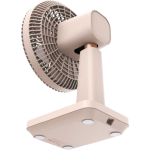 Momax IF20L2 1°Go 迷你桌上型風扇