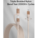 Momax DL60L2 Mag.Link - USB-C to C & Lightning 磁吸連接線 (2米)