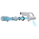 Panasonic 樂聲 MC-SBM20 輕巧型無線吸塵機