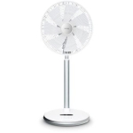 German Pool 德國寶 EFF-S1214 DC變頻多向環迴扇