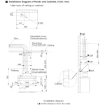 FOTILE 方太 JQG9009X 90厘米 1440m³/h 傾斜式抽油煙機 (不含裝飾通)