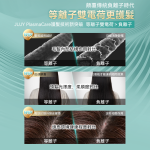 JUJY 紀芝 S213P PlasmaCare 護髮雙效等離子充插兩用速熱防燙百變造型無線直髮梳 (GaN快充版)