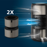 Philips 飛利浦 FY4200/30 PureProtect Pro 4200 系列 HEPA NanoProtect 濾網