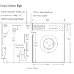 Whirlpool 惠而浦 FRAL80412 PureCare+ 8.0公斤 1400轉 前置式洗衣機