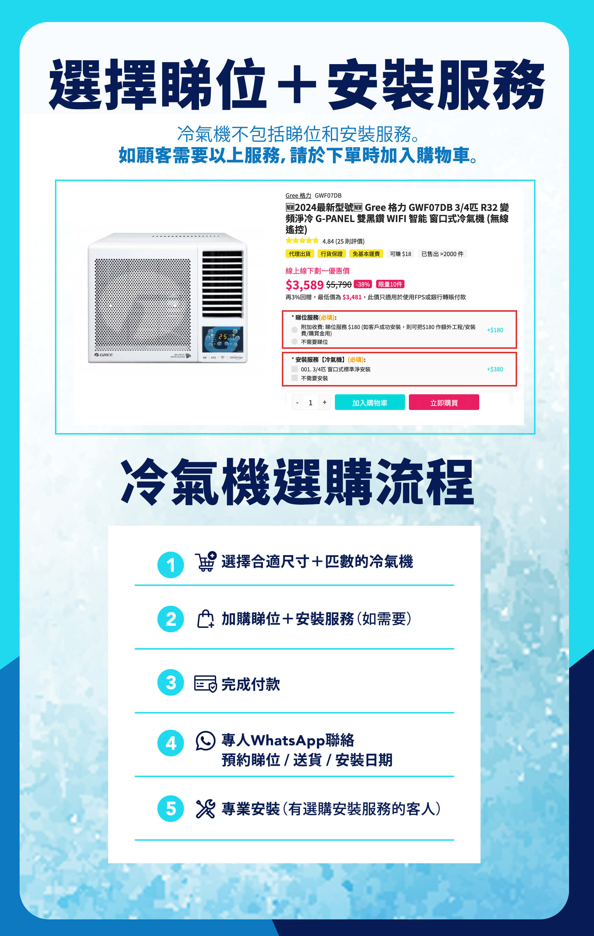 冷氣機選購流程